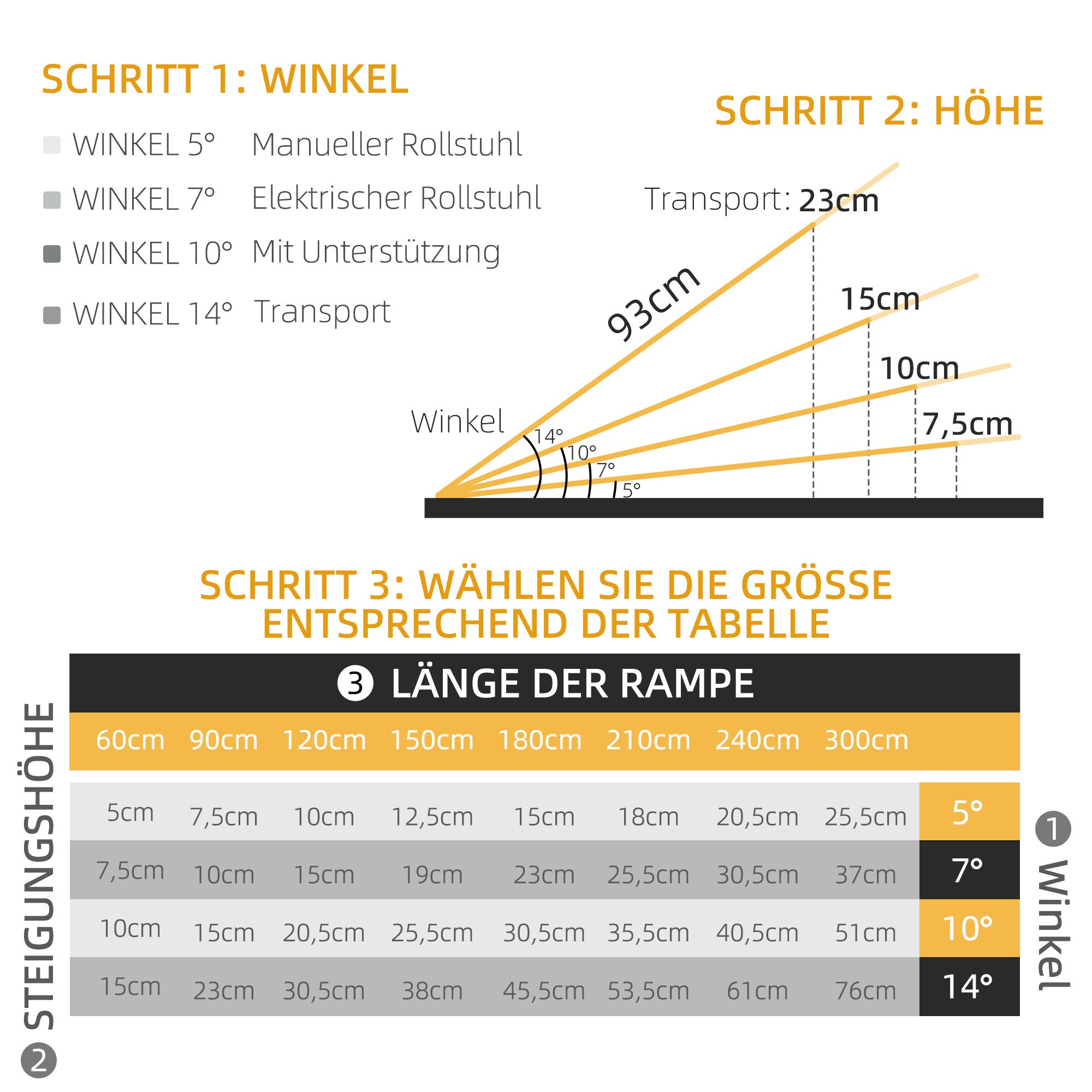 HOMCOM Rollstuhlrampe faltbar silber, schwarz 93 x 76 x 5 cm