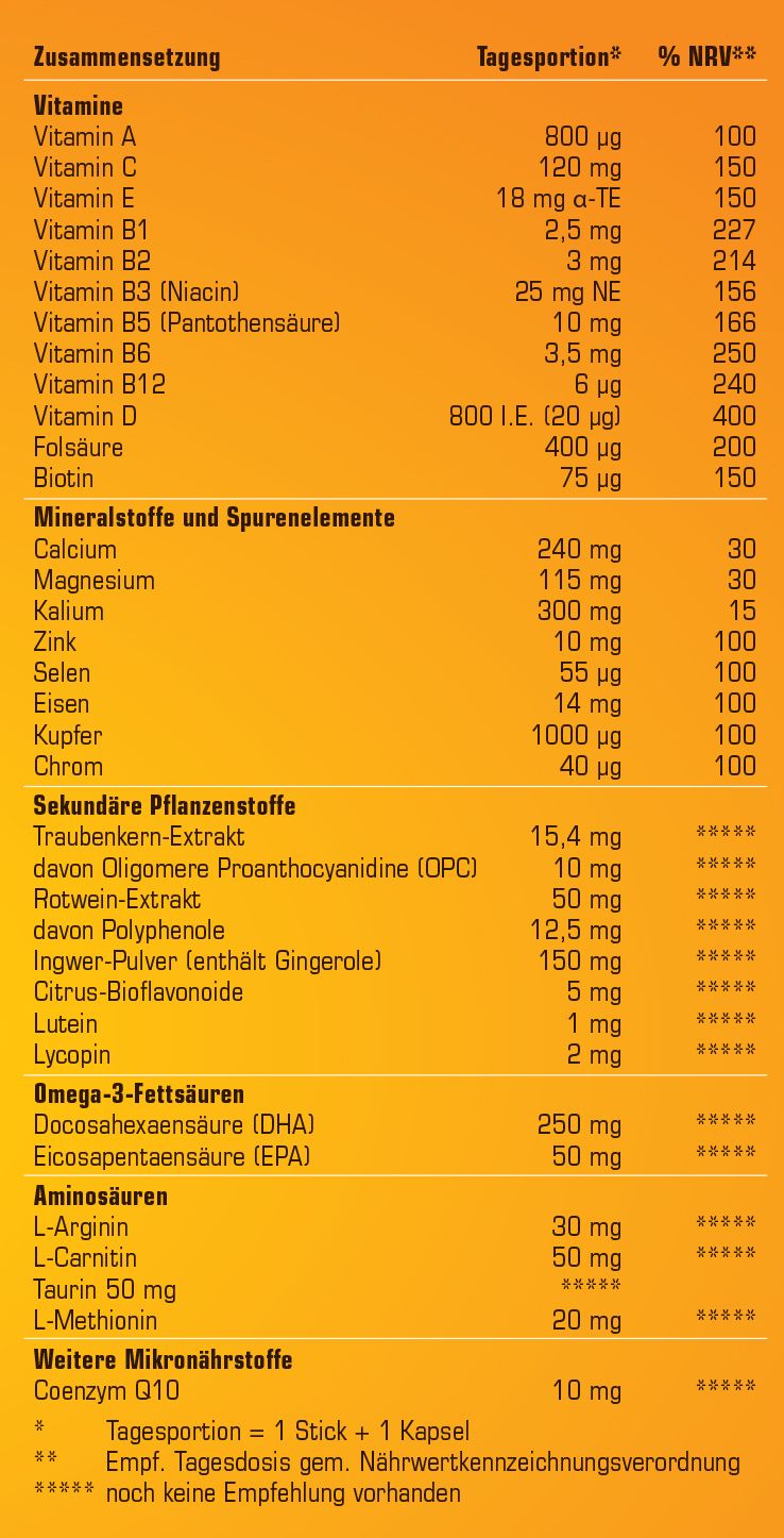 proSan 60+