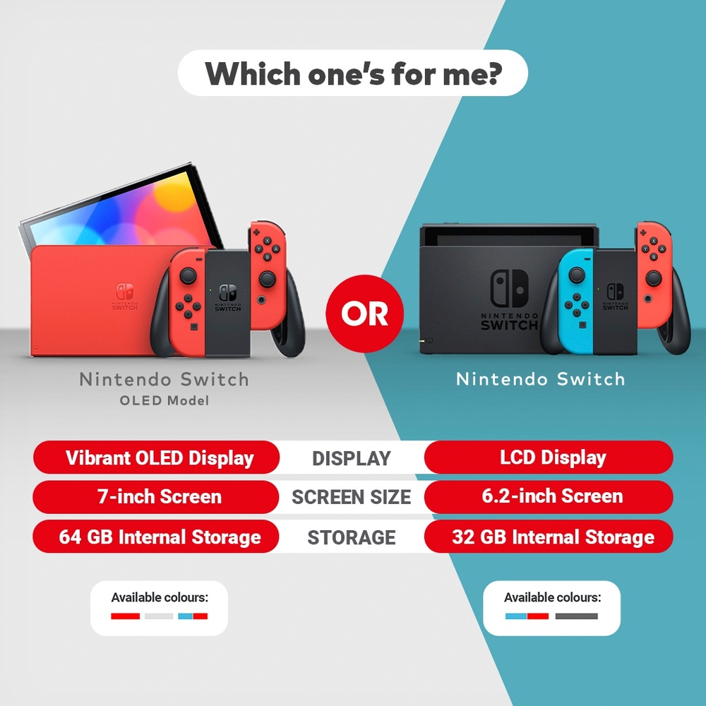 Nintendo Switch OLED Mario Red Edition