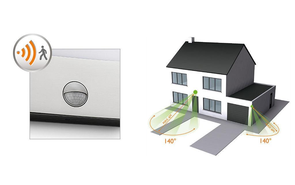 Philips Aussen-Wandleuchte »myGarden Raccoon IR 17274/47/16 Silber«