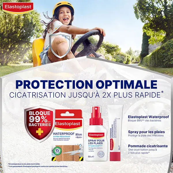 Curativo Elastoplast Impermeável Extra Resistente 80cm x 6cm