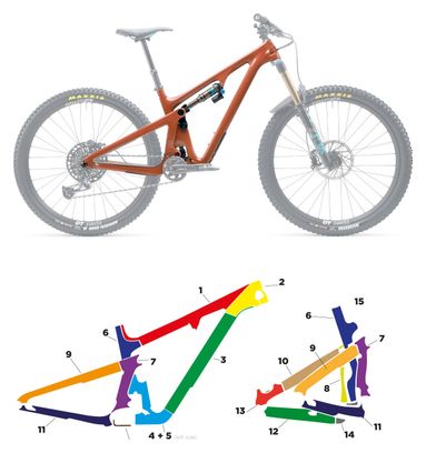 Yeti Sb 130 - 2020 - L - Brillant
