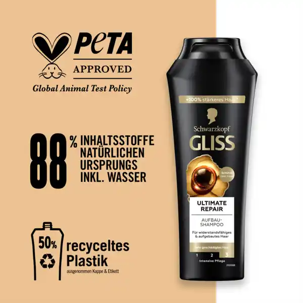 Ultimate Repair Shampoo