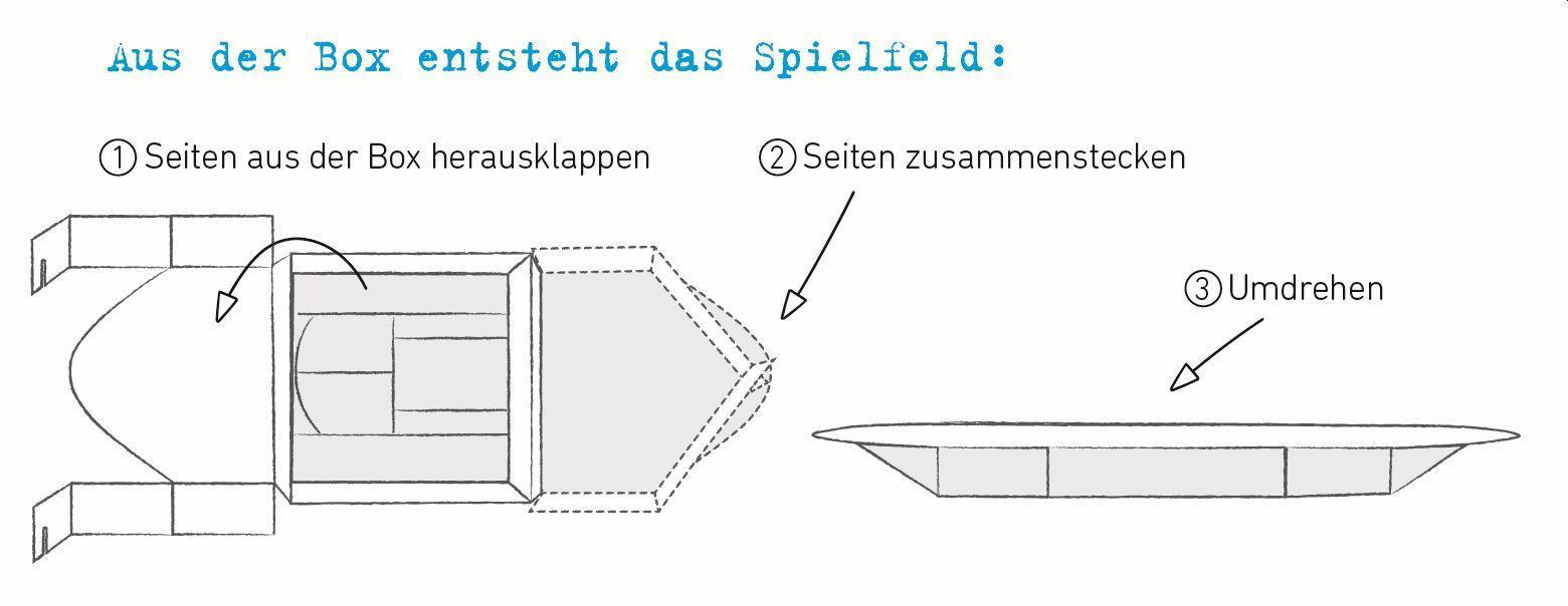 Gesellschaftsspiel SEBASTIAN FITZEK – KILLERCRUISE