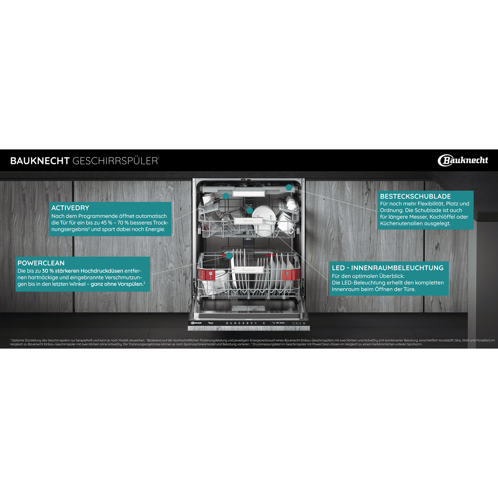 BAUKNECHT Einbau-Geschirrspüler BCIO 3T133 PFETC - vollintegriert - 60 cm - D