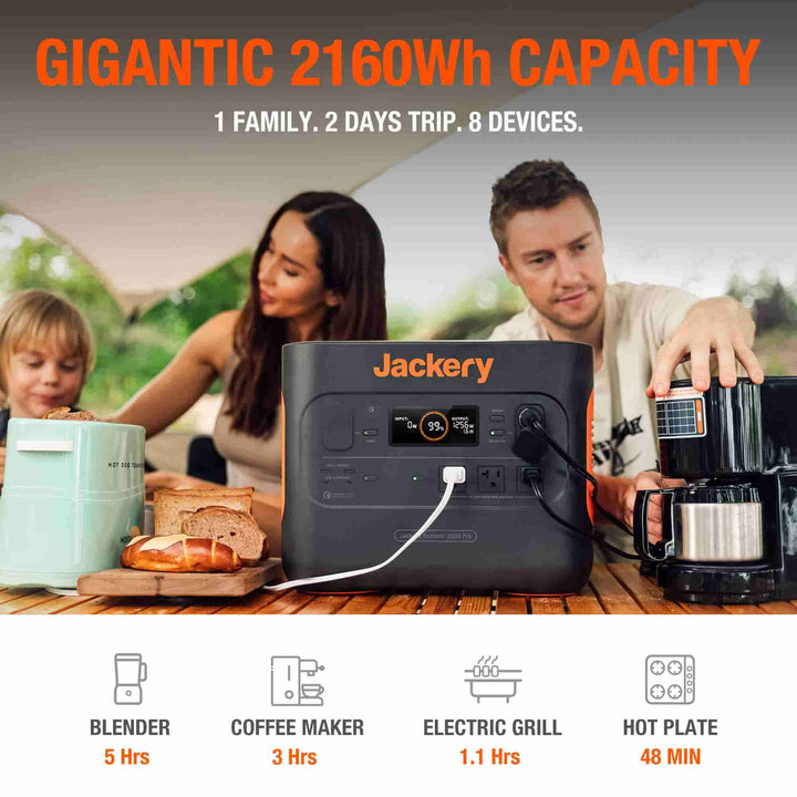 New Jackery Explorer 2000 Pro Portable Power Station