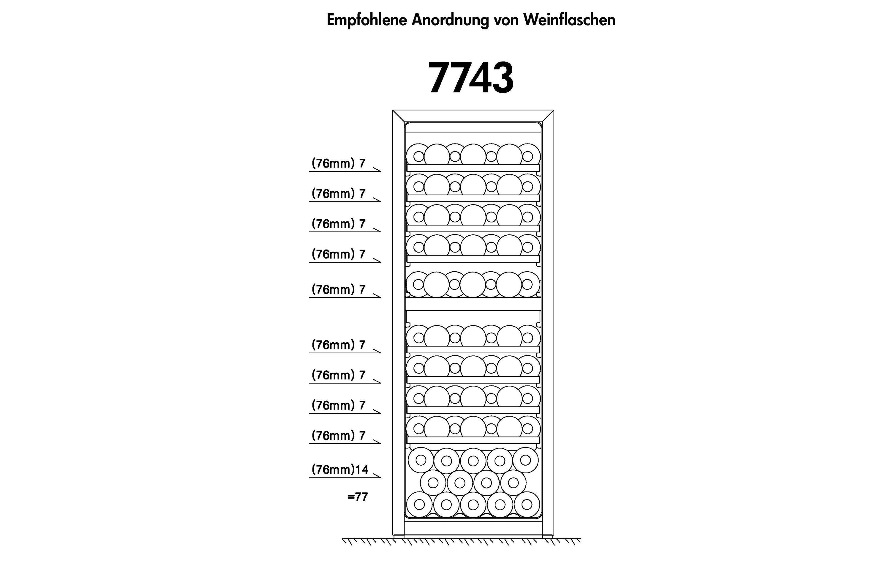 Weinklimaschrank 7743.0145 Schwarz, Links<br>Weinklimaschrank mit Dual Zone