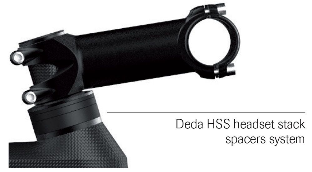 DEDA HSS 1 1/8