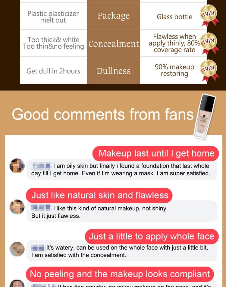 EILEEN GRACE - Perfect Stay Matte Foundation SPF 30