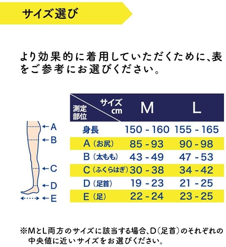 Dr. Scholl Japan - Medi Qtto hoge compressie lymfezorgkous onder de knie