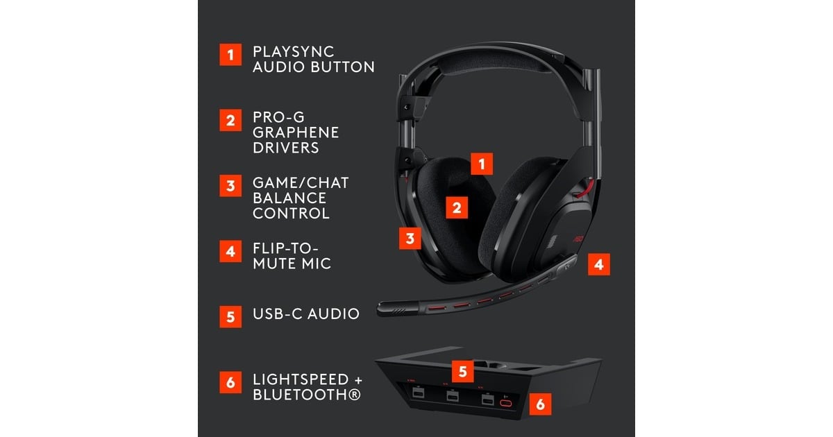 Logitech GAstro A50 LIGHTSPEED over-ear gaming headset  (Zwart, Basisstation (Gen 5), Pc, Xbox, PS5, Nintendo Switch, Bluetooth / USB-C)