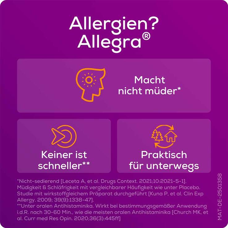 Allegra Allergietabletten 20 mg Schmelztabletten, 6 St