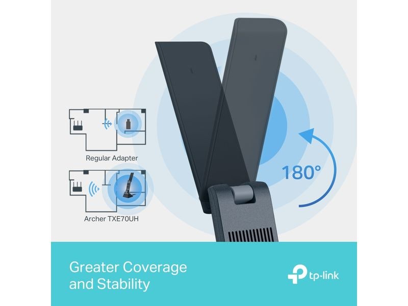 TP-Link WLAN-AC USB-Stick Archer TXE70UH AXE5400 Wi-Fi 6E Drahtloser USB-Adapter mit hoher Verstärkung
