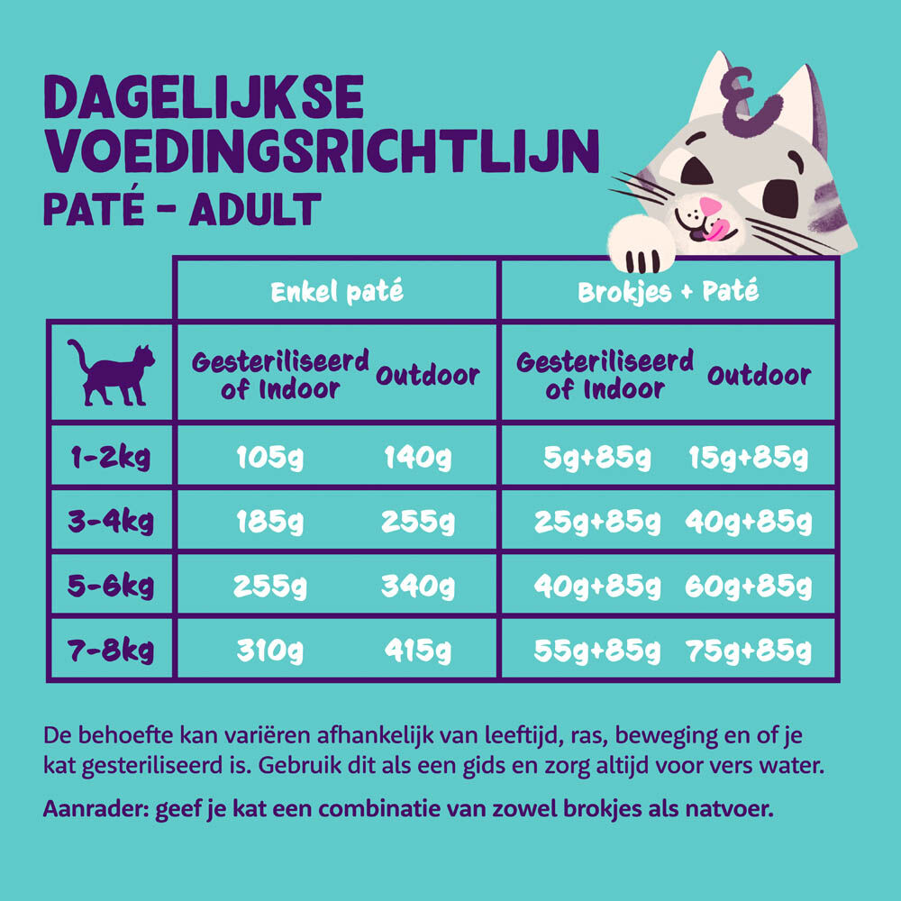 Edgard & Cooper Paté - Kattenvoer - 85 Gram - kip, lam