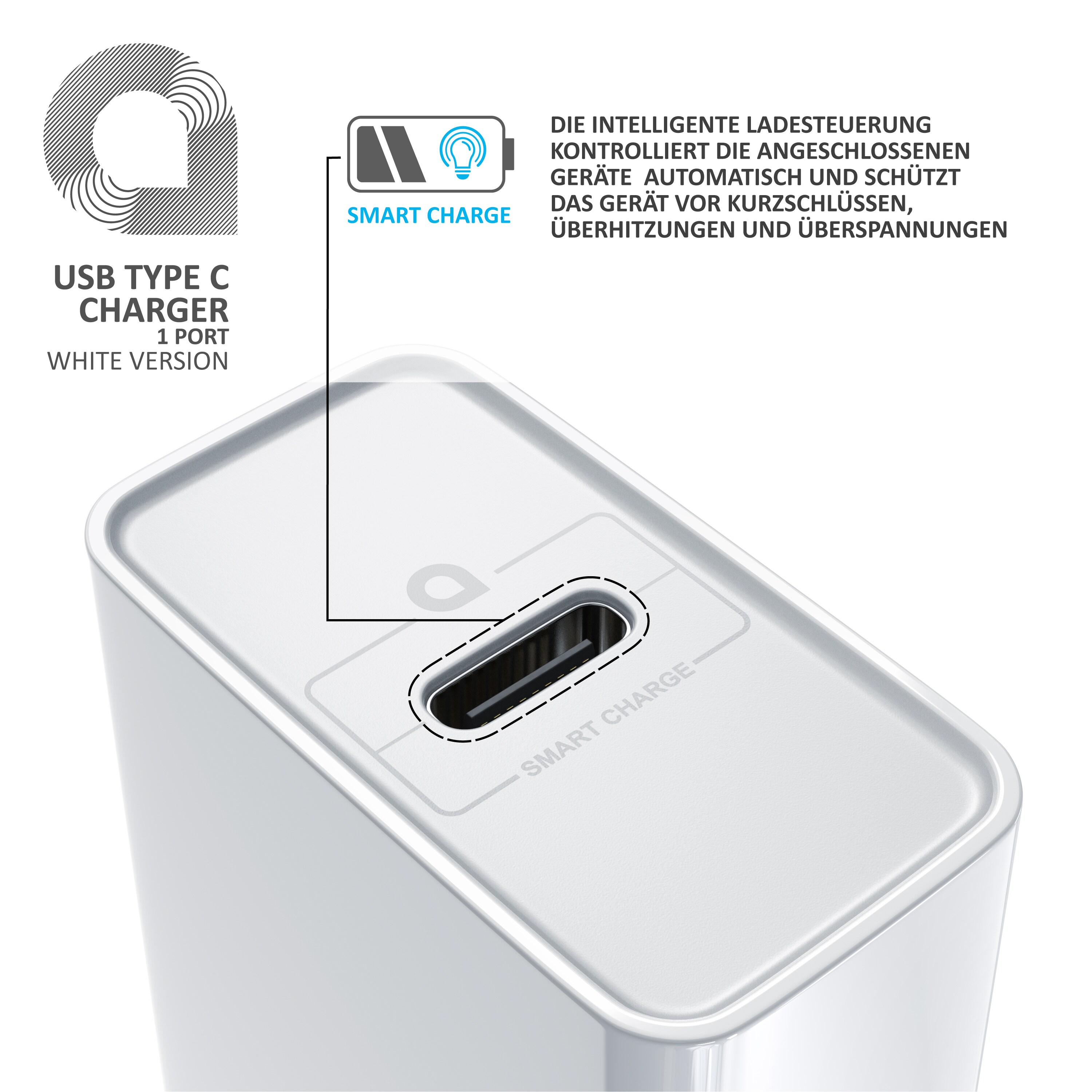 Aplic USB Typ C Ladegerät Netzteil mit Power Delivery - USB Charger - Schnellladefunktion - 30 Watt