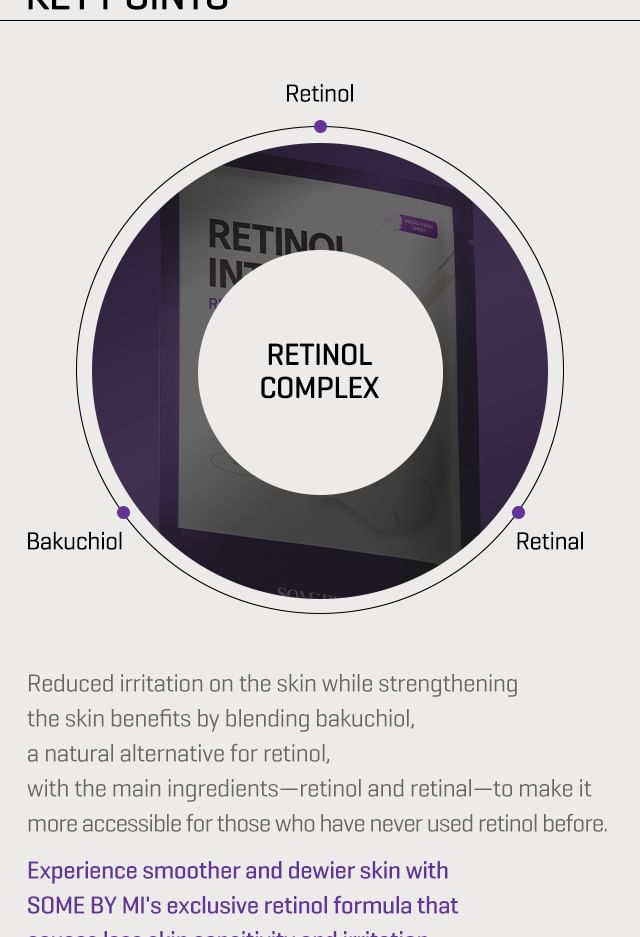 SOME BY MI - Retinol Intense Reactiverende Masker