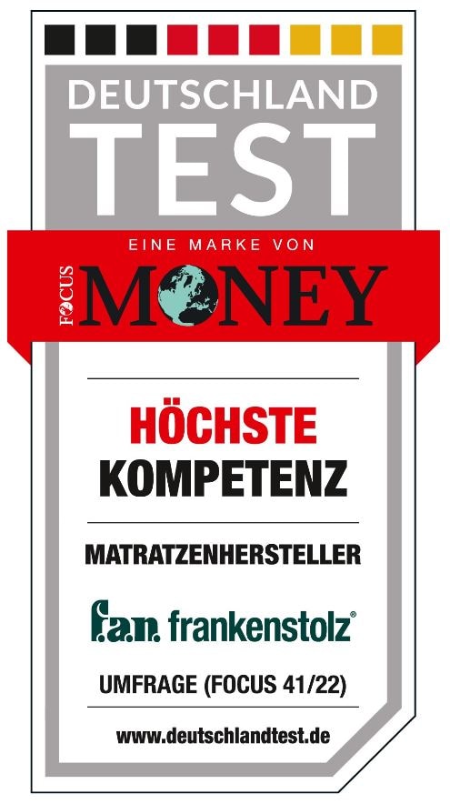 f.a.n. Matratzentopper Big XXL versch. Ausführungen