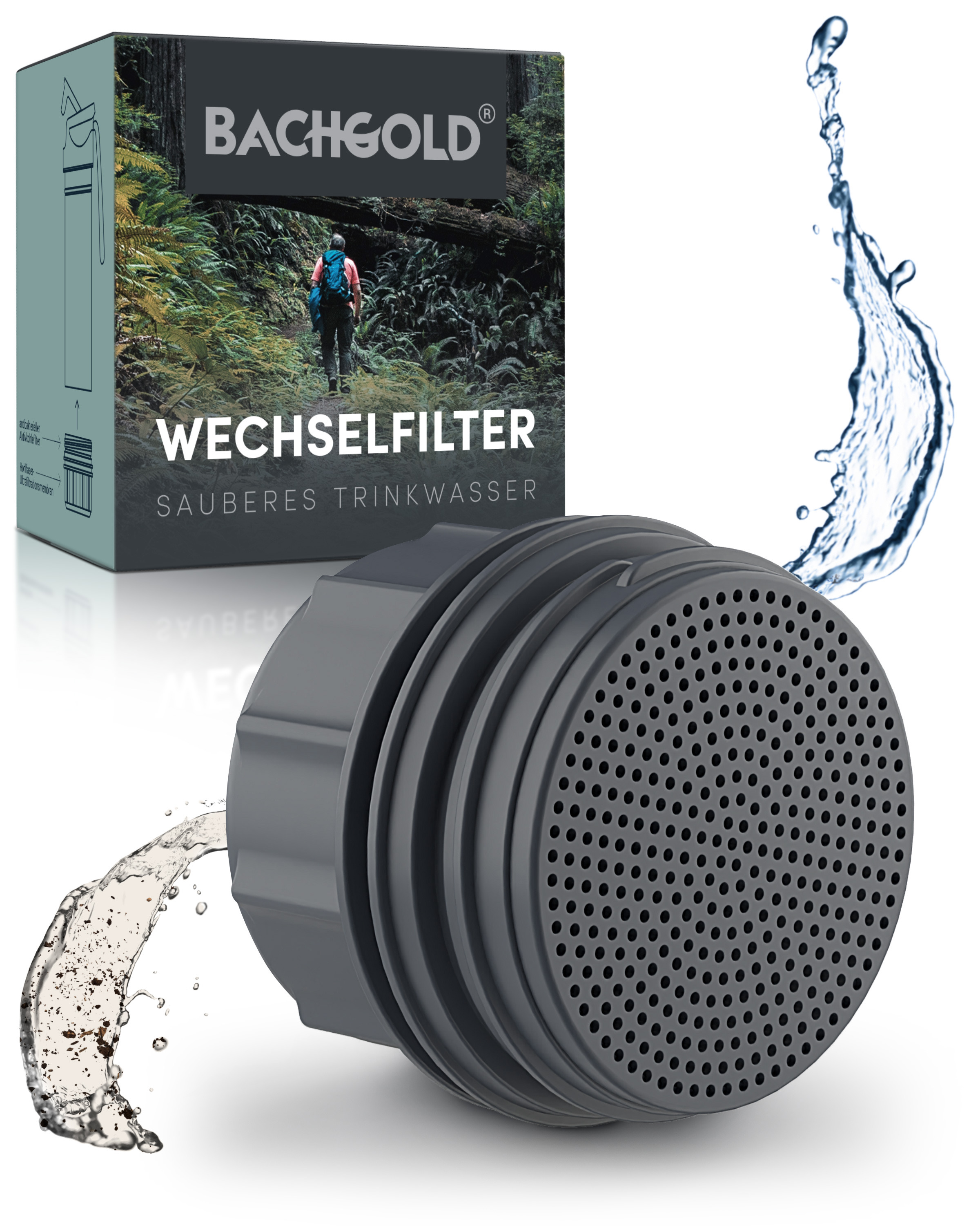 Wechselfilter