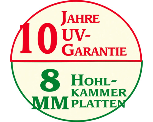 JUWEL Premium Biostar kweekbak inclusief automatische raamopener 150 x 80 cm