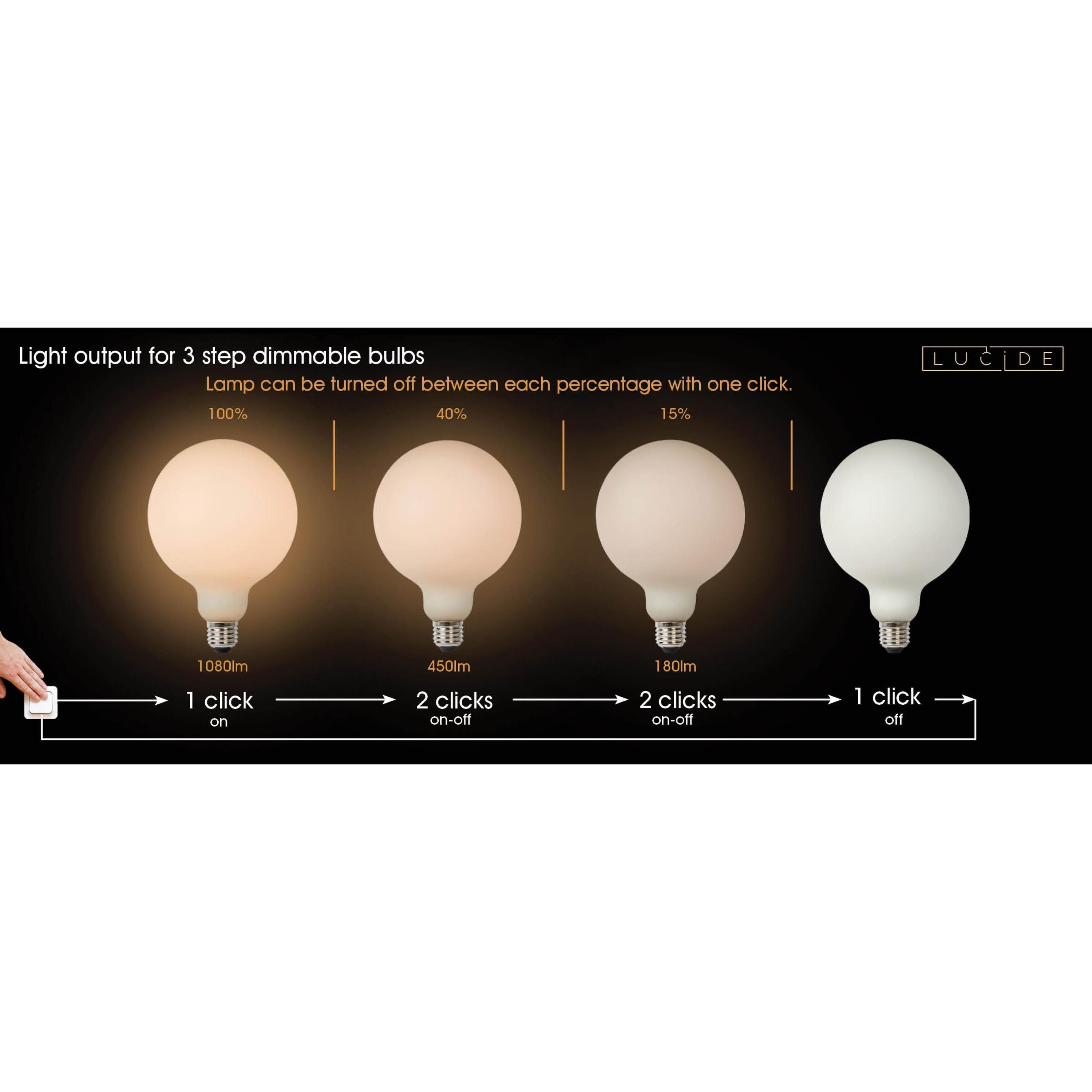 G125 LED lichtbron E27 8W 2700K opaal dimbaar 3-step