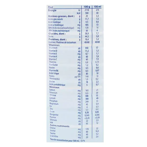 Leite para a primeira fase Novalac 800g