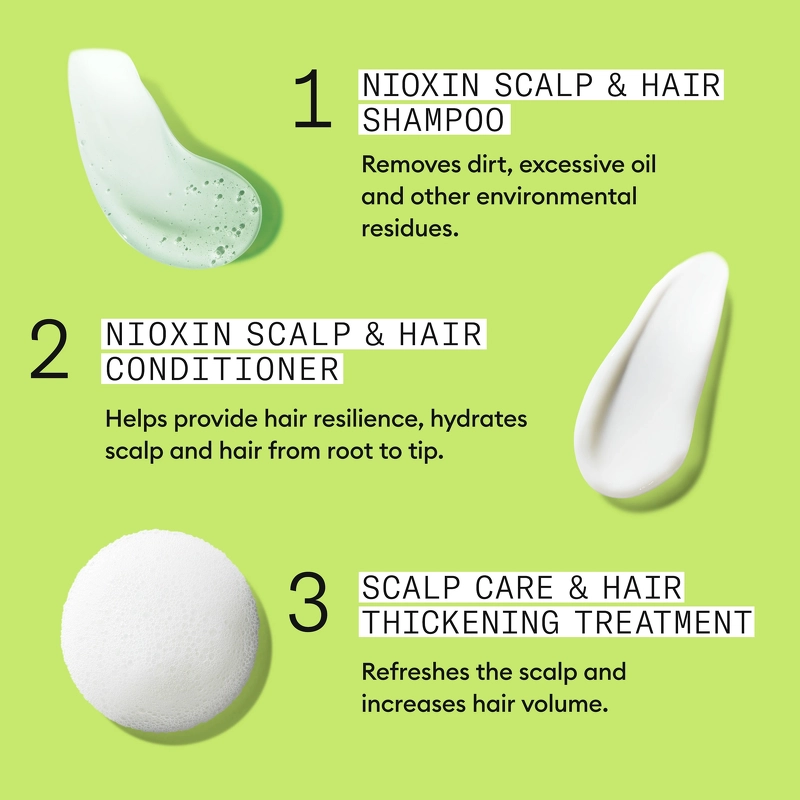 Nioxin System 2 Trial Kit 340 ml - Natural/Untreated Hair