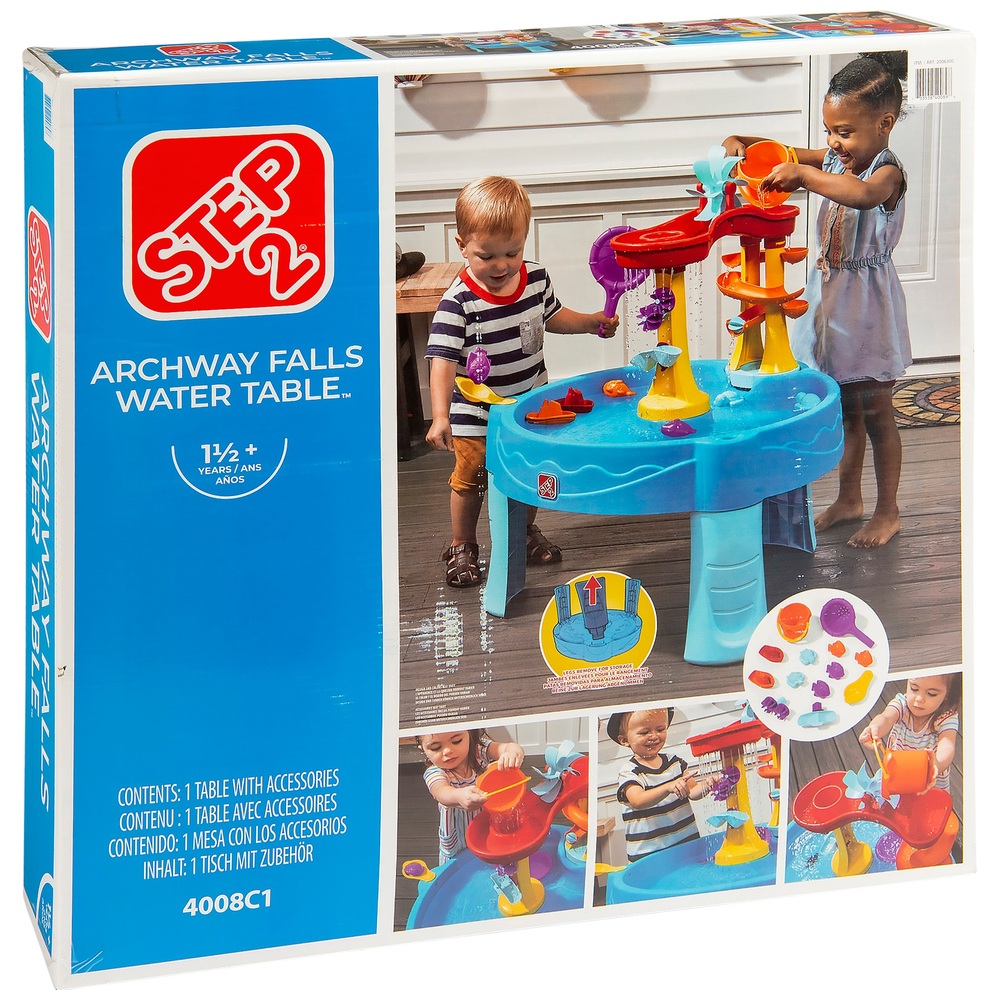 Schritt 2: Grundwasserspiegel bei Archway Falls