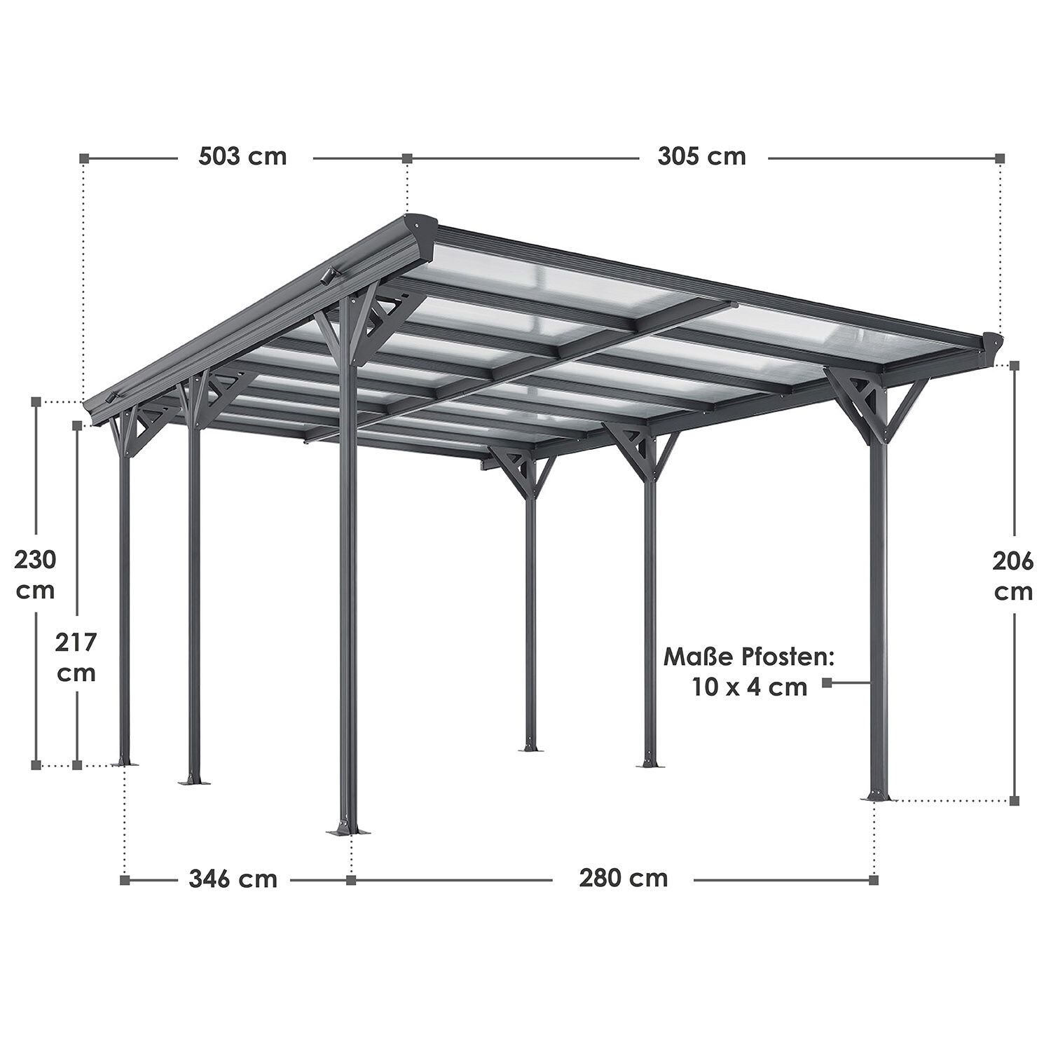 Juskys Carport mit Flachdach 5x3 m – freistehende Überdachung aus Aluminium mit Doppelstegplatten