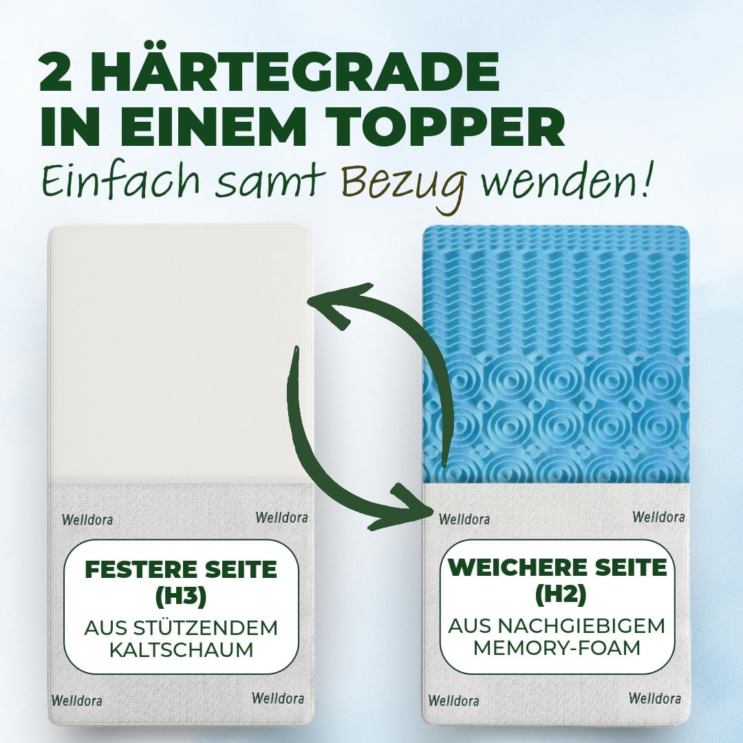 Welldora Premium Topper 180x200cm – ideal für unbequeme Matratze, Schlafsofa & Boxspringbett, wendbar mit 2 Härten, orthopädischer 5-Zonen-Matratzentopper, Oeko-TEX, Bambus & fachärztlich geprüft