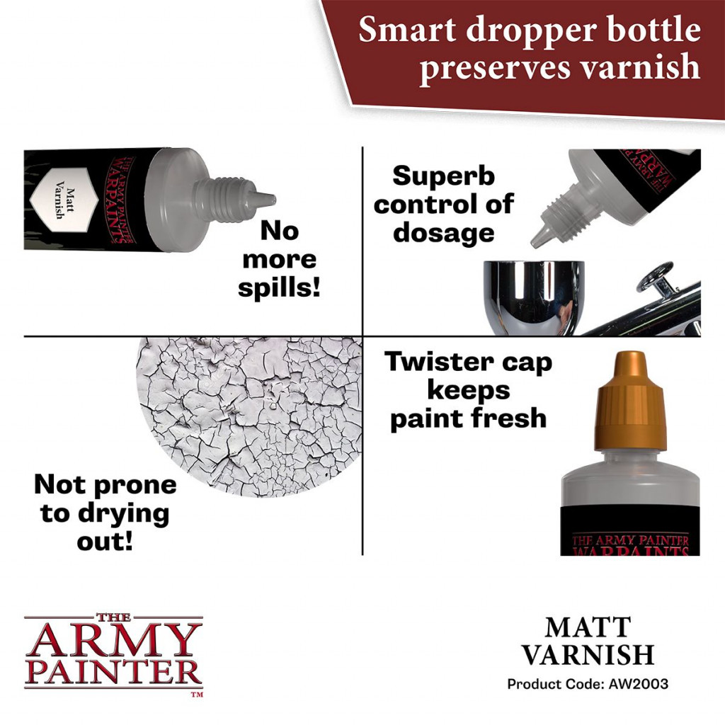 Army Painter - Warpaints Air: Anti-Shine Varnish