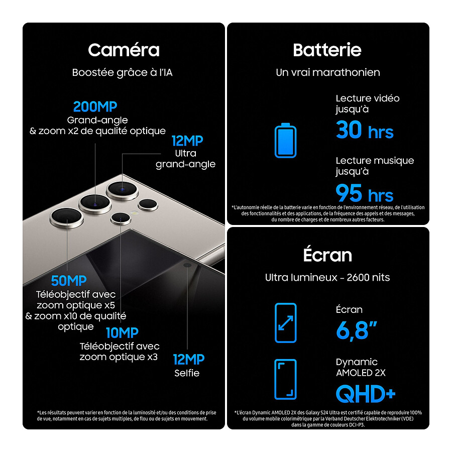 Samsung Galaxy S24 Ultra 5G (Gris) - 512 Go · Reconditionné