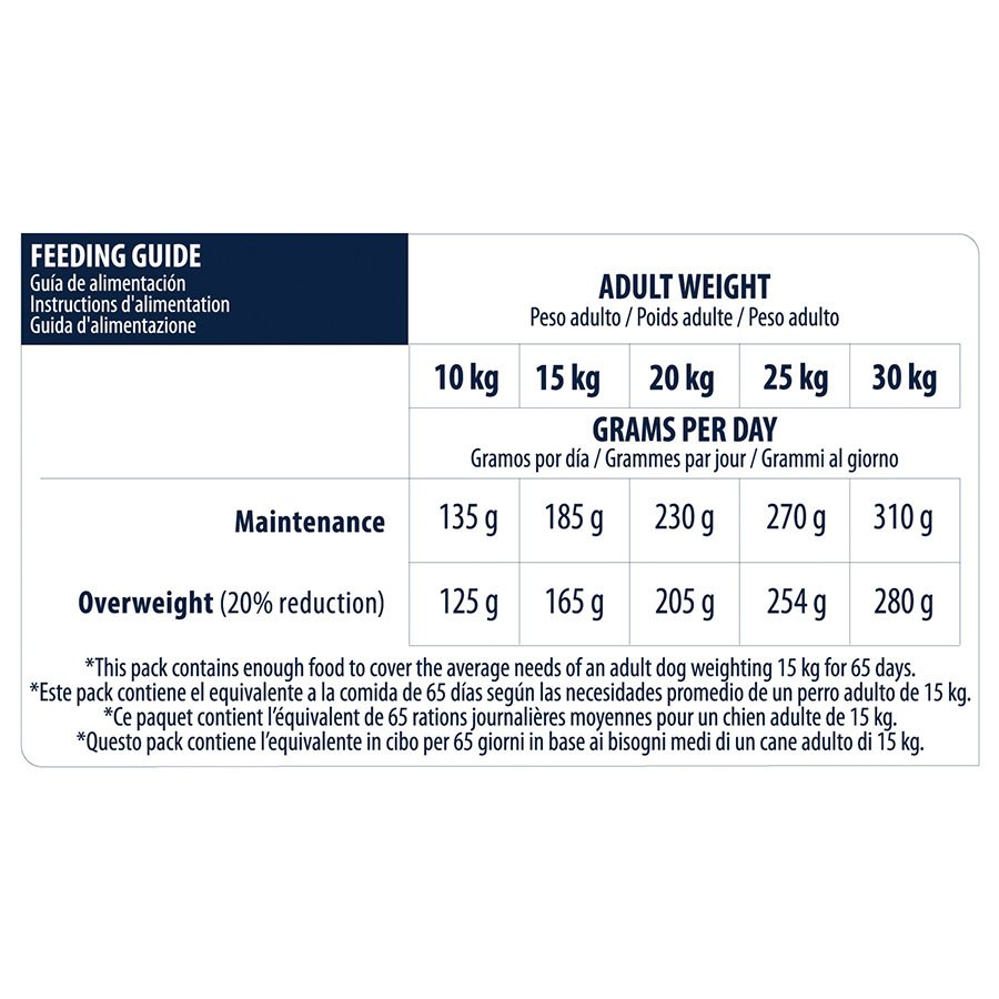 Ração Advance Active Defense Medium Light com Frango e Arroz para Cães