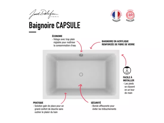 Baignoire bain douche JACOB DELAFON Capsule, compacte + pare bain en angle 120 x 80 cm