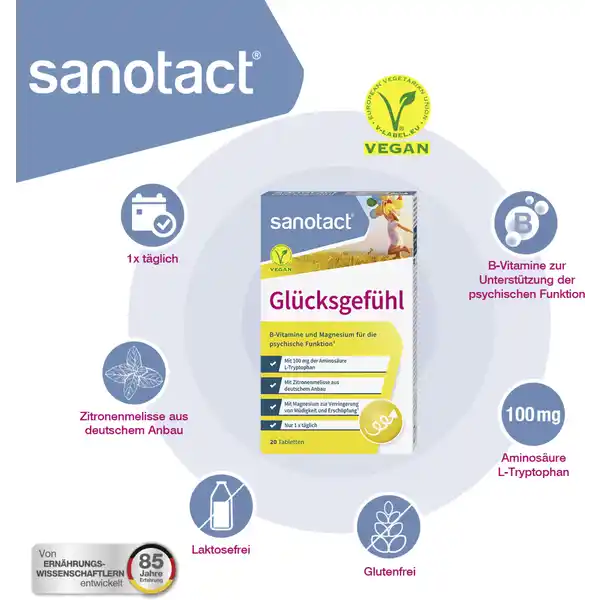 Glücksgefühl