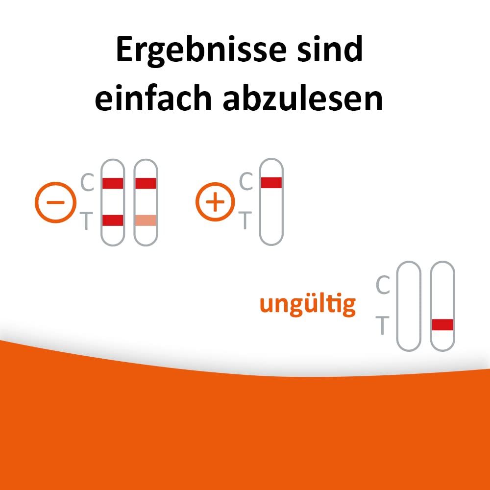 medivere Labordiagnostik Wechseljahre Speicheltest