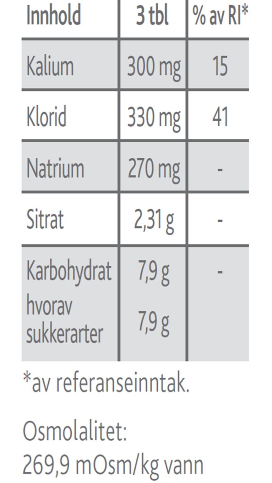 Vidi pluss væskeerstatning brusetablett nøytral 18 stk