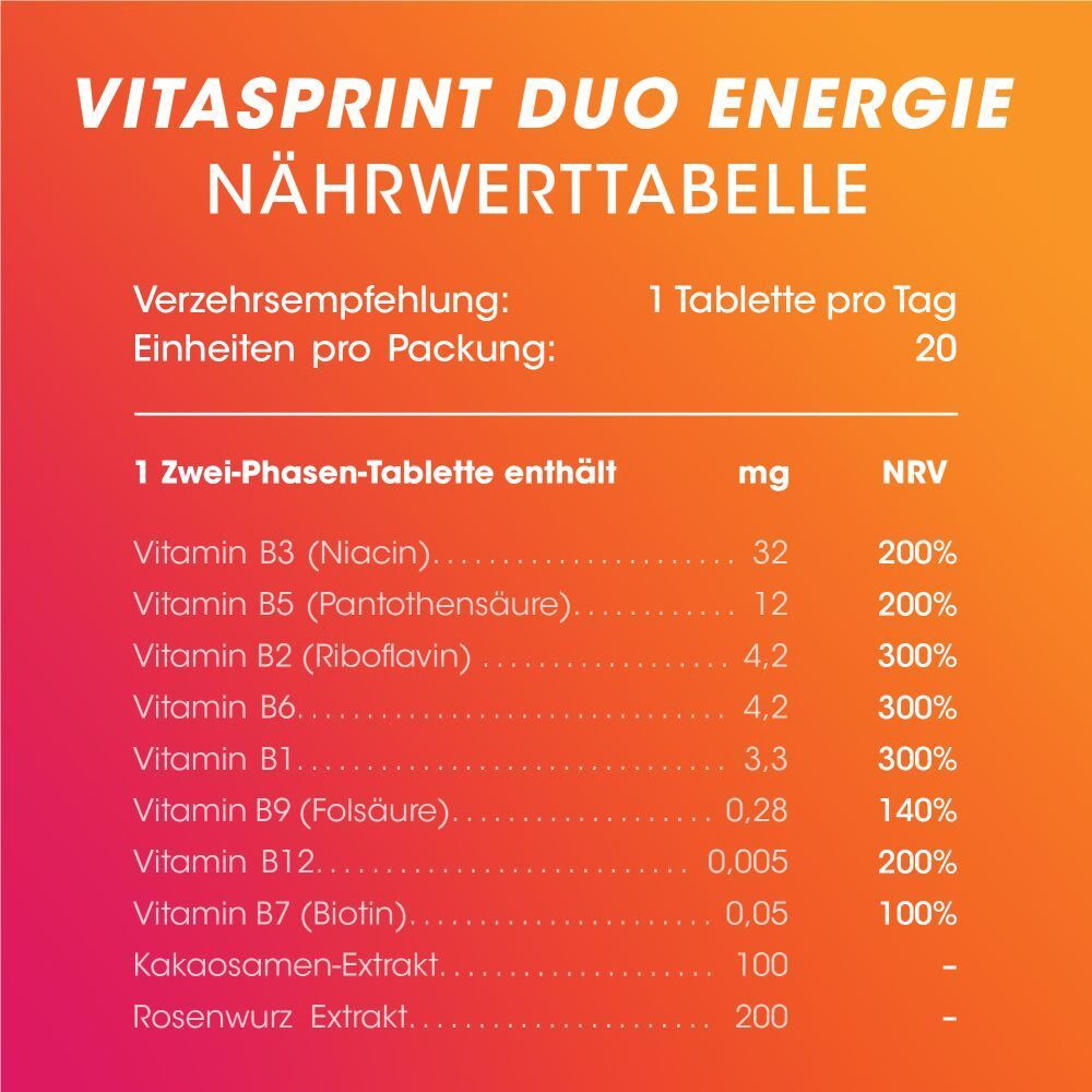 Vitasprint Duo Energie 2-Phasen-Tablette - Vitamin B-Komplex hochdosiert