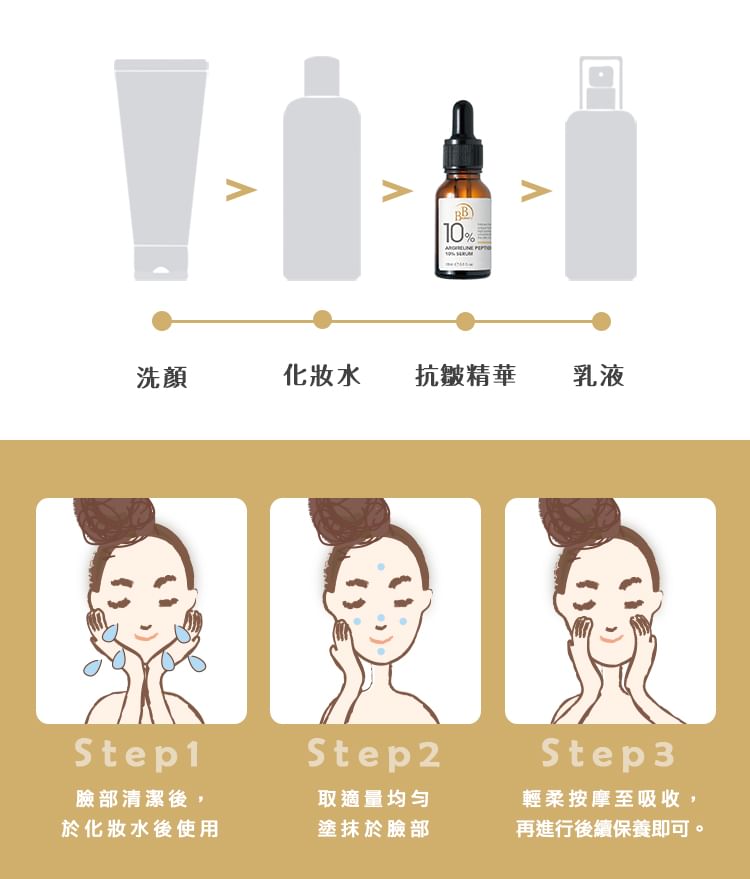 Mijn plannen - BB Amino Argireline Peptide 10% Serum