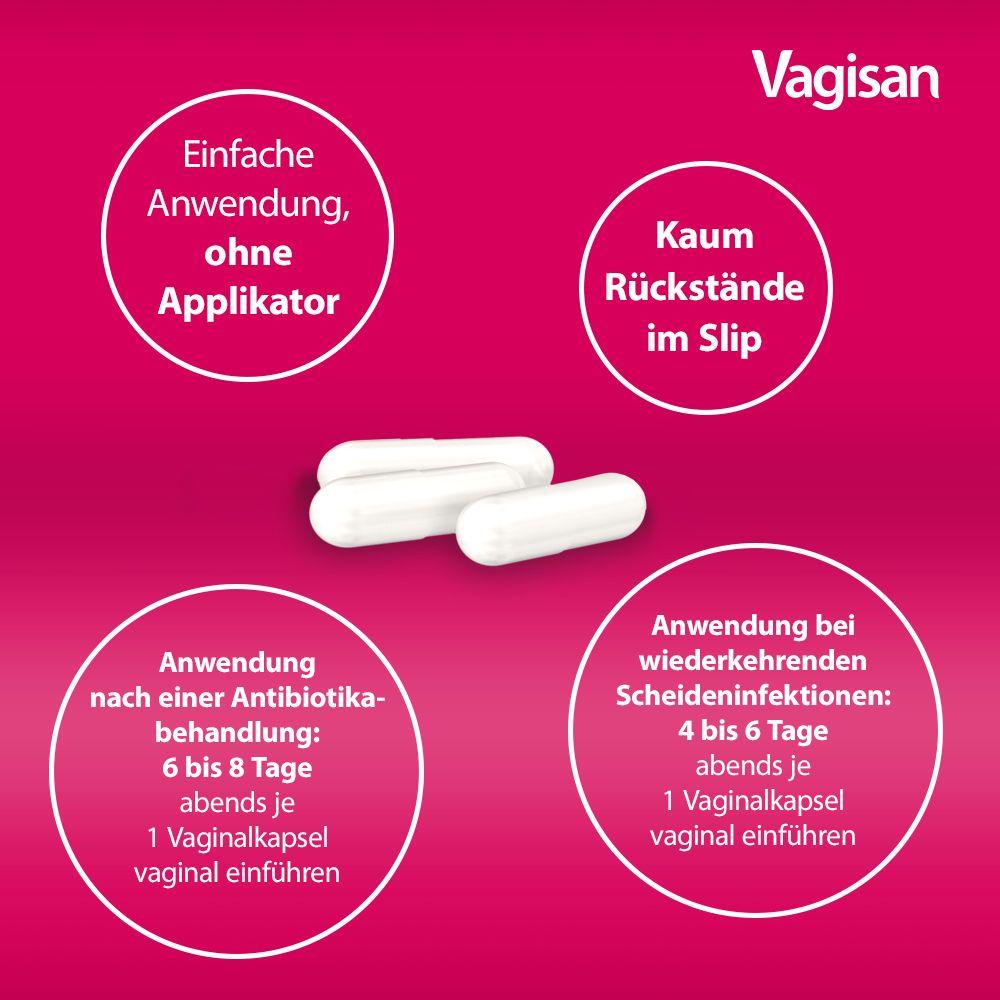 Vagisan Myko Kombi 3 Tage & Vagisan ProbioFlora Milchsäure-Bakterien