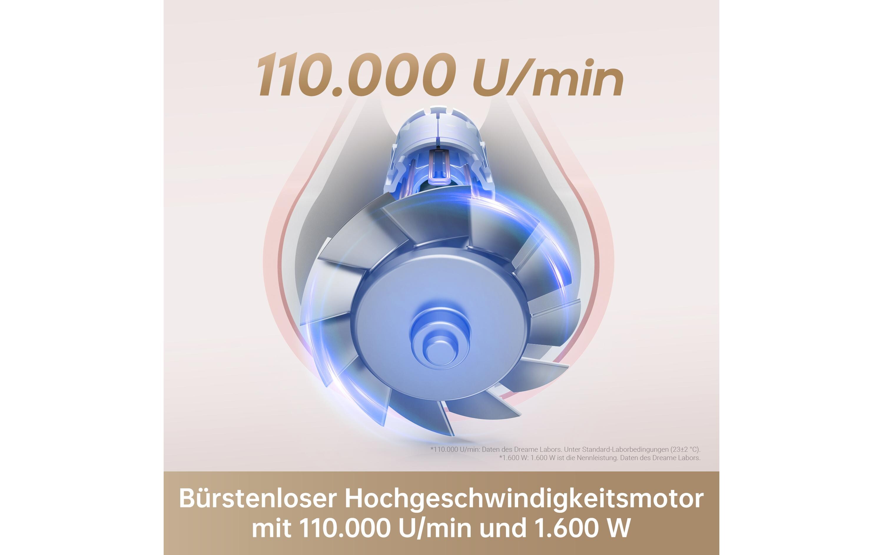 Haartrockner Gleam PinkFöhn