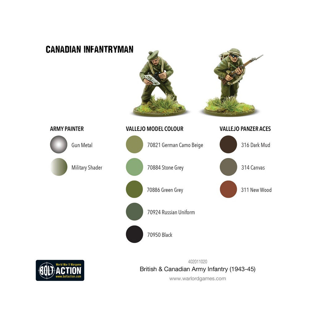 Bolt Action - British & Canadian Army (1943-45) Starter Army