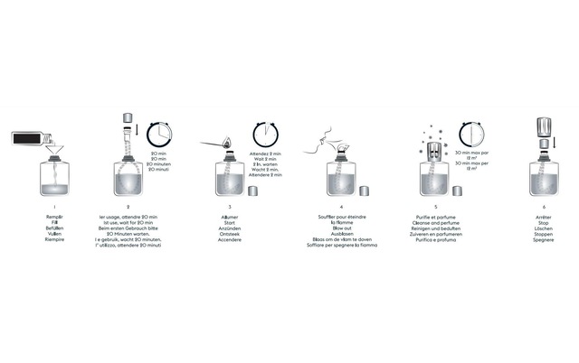 Duftlampe »MAISON BERGER Refill für Duftlampe«