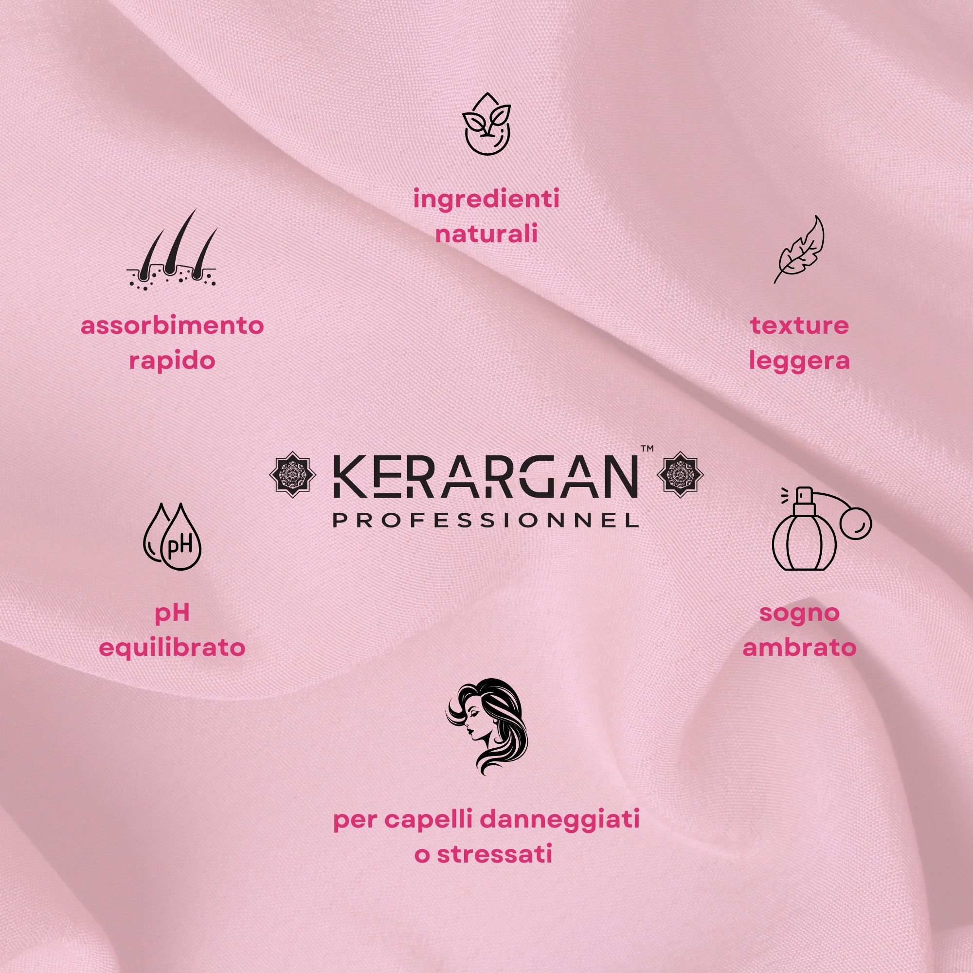 Kerargan - Ultra reparierendes Haarserum mit Keratin