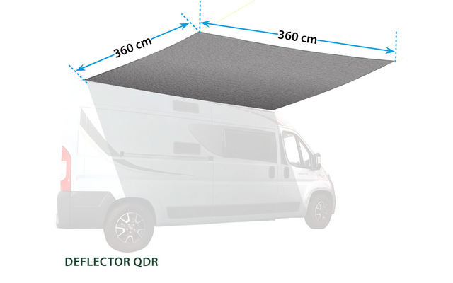 Brunner Deflector 360 Sonnensegel grau