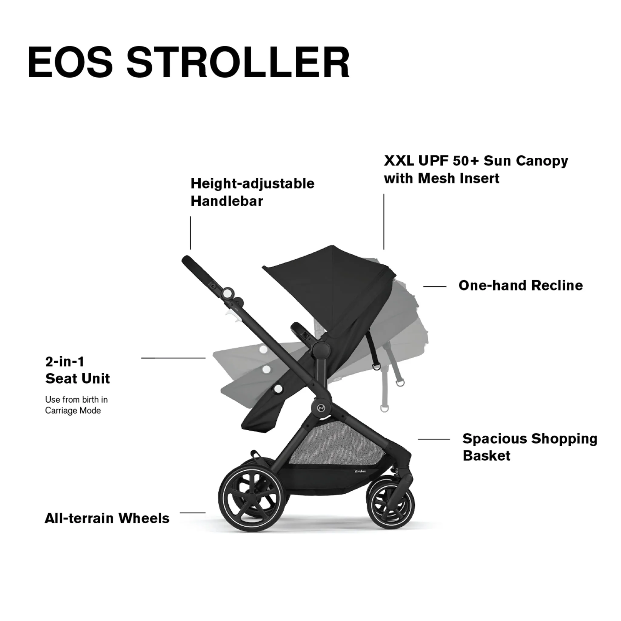 Cybex Poussette Eos - Noir Moon
