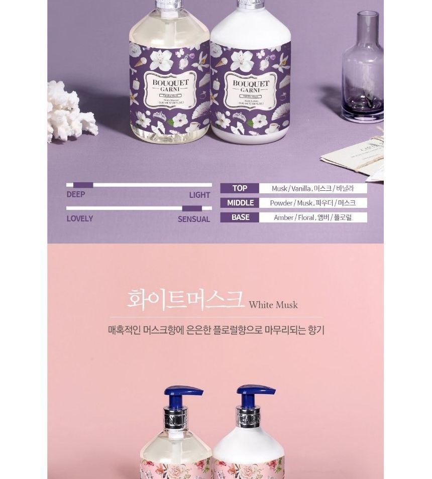 BOUQUET GARNI - Bodylotion - 8 soorten