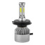 Bilpære LED 2-pk 80 W