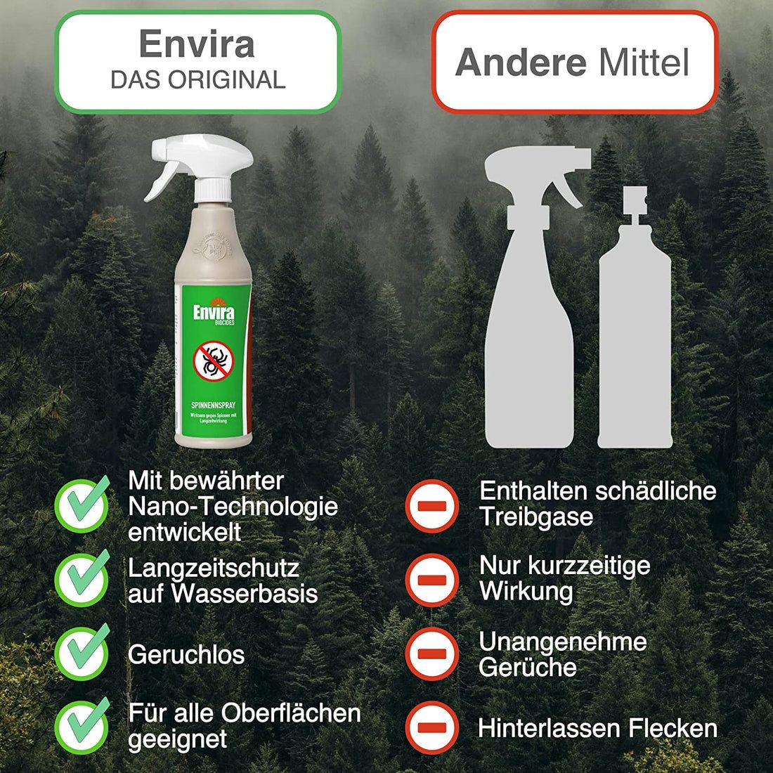 Envira Spinnen-Spray