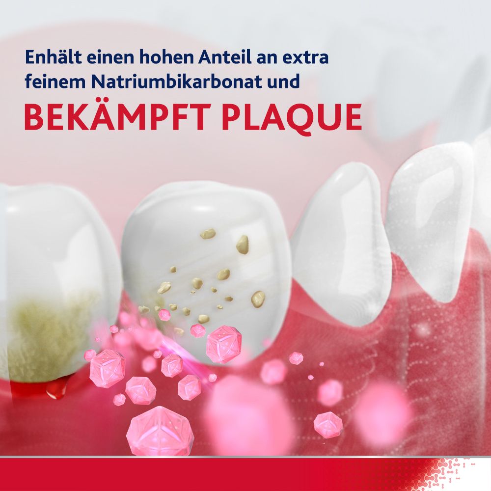 parodontax® Extra Frisch