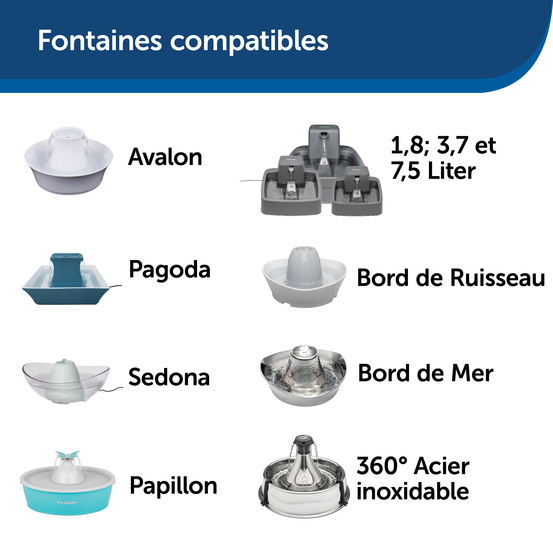 Filtre en mousse de rechange - Pack de 2